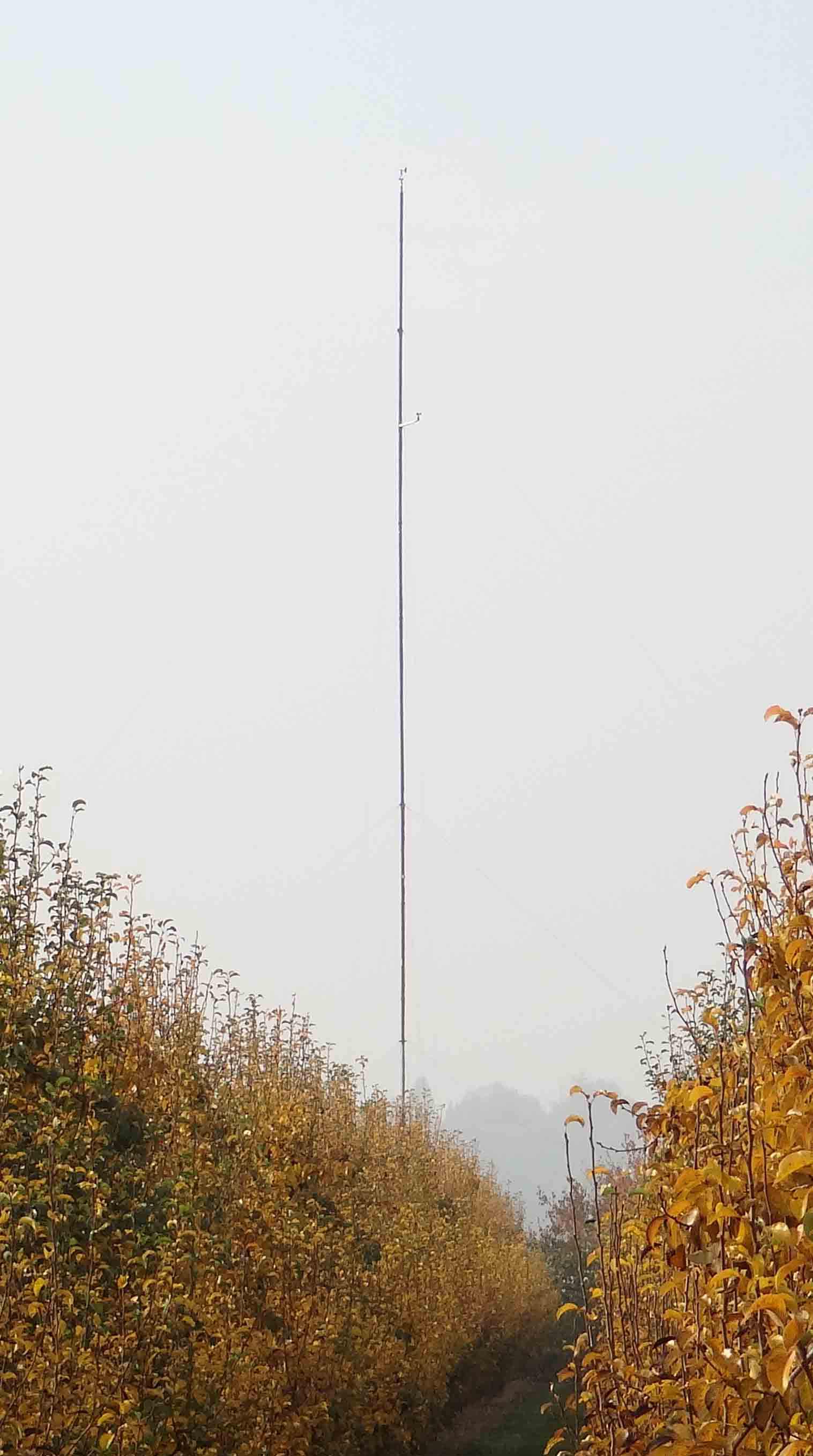 wind measurement poles datalogger